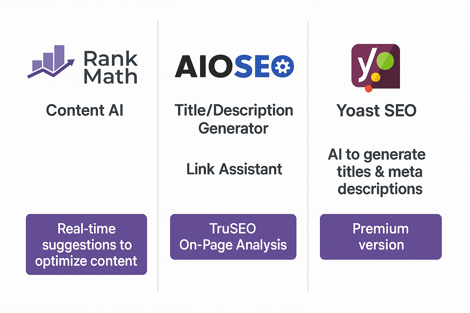 Revolutionize Your Content and SEO Strategy