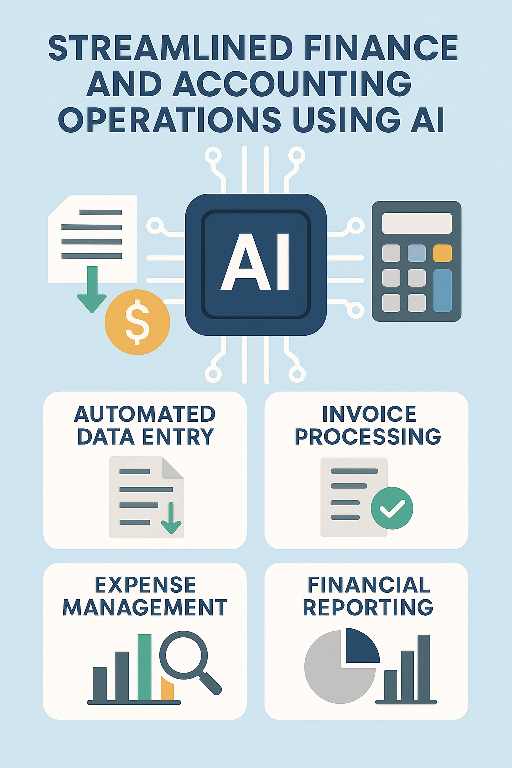AI automating finance and accounting tasks like invoice processing and fraud detection